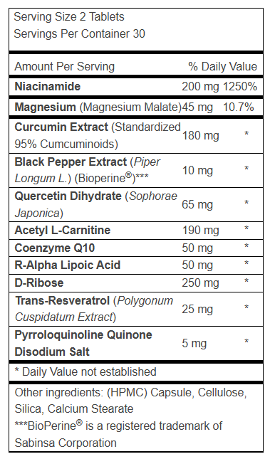 Advanced Mitochondrial Formula Supplement Fact