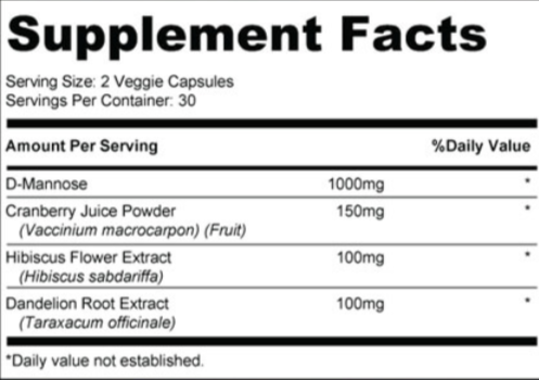 Bladder Relief 911 Supplement