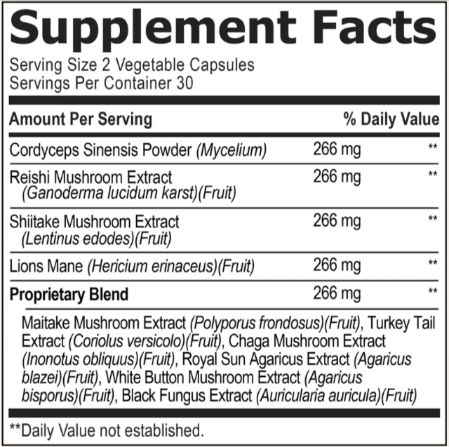 Cholibrium Supplement Facts