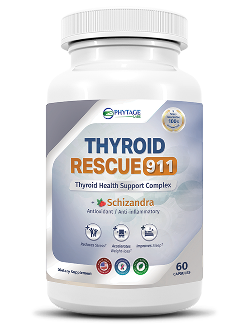 Thyroid Rescue 911 Reviews