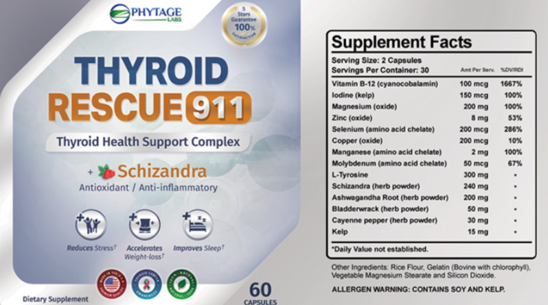 Thyroid Rescue 911 Supplement Fac