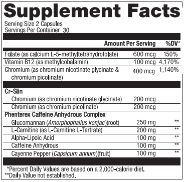 Zmyra Supplement facts